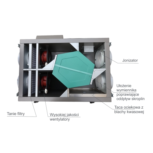 Centrala wentylacyjna CWP 360/200 ze sterownikem Nano XS