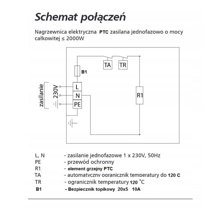 NAGRZEWNICA ELEKTRYCZNA KANAŁOWA  PTC 250MM 1,5KW (230V)
